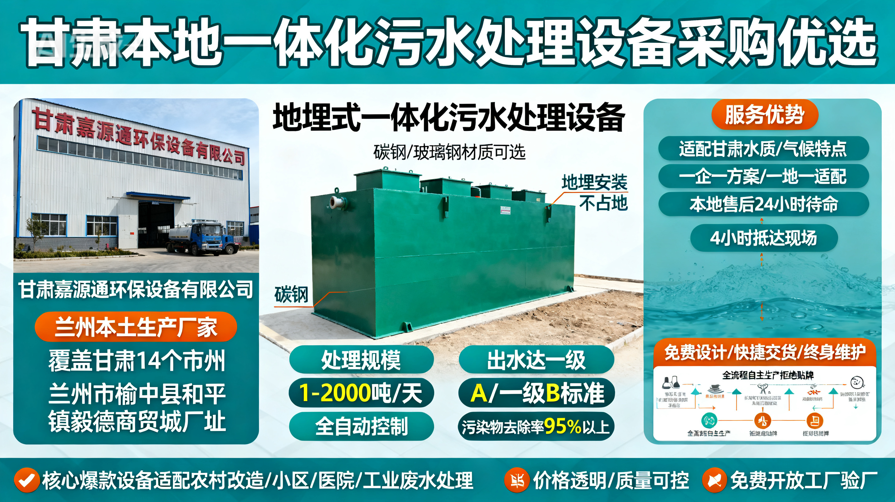 甘肃采购威远一体化威远污水处理设备_优先选本地生产厂家_直...式解决甘肃污水处理需求_选本地实体厂家_靠谱有保障.jpeg